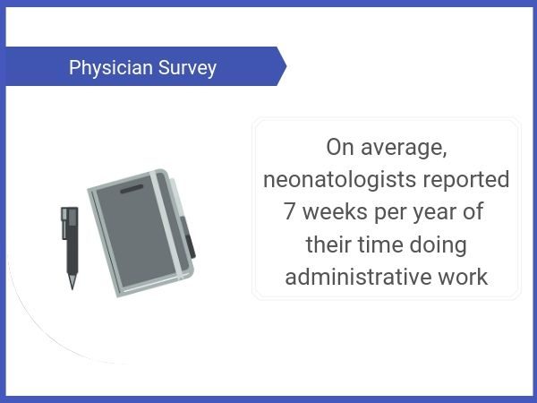 Neonatologists Administrative Time